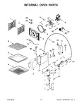 Diagram for 05 - Internal Oven Parts