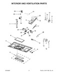 Diagram for 04 - Interior And Ventilation Parts