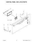 Diagram for 03 - Control Panel And Latch Parts