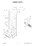 Diagram for 02 - Cabinet Parts