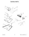 Diagram for 06 - Venting Parts