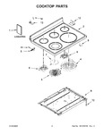 Diagram for 02 - Cooktop Parts