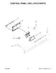 Diagram for 03 - Control Panel And Latch Parts