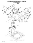 Diagram for 02 - Controls And Water Inlet Parts