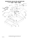 Diagram for 02 - Burner Box, Gas Valves, And Switches