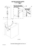 Diagram for 13 - Water System Parts