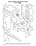 Diagram for 03 - Dryer Cabinet And Motor Parts