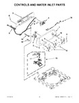 Diagram for 02 - Controls And Water Inlet Parts