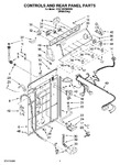 Diagram for 02 - Controls And Rear Panel Parts