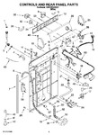 Diagram for 02 - Controls And Rear Panel Parts