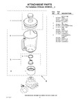 Diagram for 02 - Attachment Parts