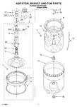 Diagram for 03 - Agitator, Basket And Tub Parts