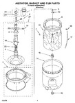 Diagram for 03 - Agitator, Basket And Tub Parts