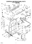 Diagram for 02 - Control And Rear Panel Parts