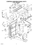 Diagram for 02 - Controls And Rear Panel Parts