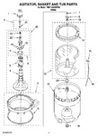 Diagram for 03 - Agitator, Basket And Tub Parts