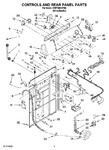 Diagram for 02 - Controls And Rear Panel Parts