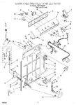 Diagram for 02 - Controls And Rear Panel