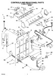 Diagram for 02 - Controls And Rear Panel Parts