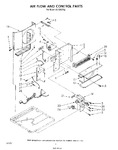 Diagram for 03 - Airflow And Control