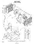 Diagram for 02 - Unit