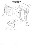 Diagram for 03 - Cabinet Parts