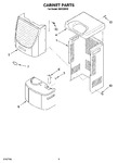 Diagram for 03 - Cabinet Parts