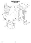 Diagram for 03 - Cabinet Parts