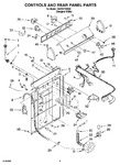 Diagram for 02 - Control And Rear Panel Parts