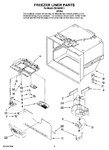 Diagram for 02 - Freezer Liner Parts