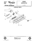 Diagram for 01 - Console