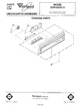 Diagram for 01 - Console