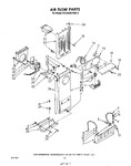 Diagram for 08 - Airflow