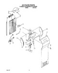 Diagram for 10 - Air Flow