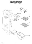 Diagram for 04 - Freezer Liner Parts