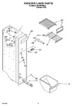 Diagram for 04 - Freezer Liner Parts