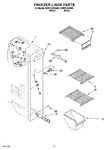 Diagram for 04 - Freezer Liner Parts