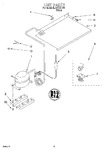 Diagram for 02 - Unit