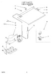 Diagram for 02 - Unit