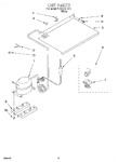 Diagram for 02 - Unit