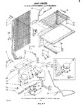 Diagram for 05 - Unit