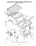 Diagram for 05 - Compartment Separator And Control