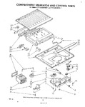 Diagram for 05 - Compartment Separator And Control