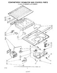 Diagram for 05 - Compartment Separator And Control