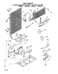 Diagram for 04 - Unit