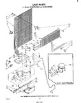 Diagram for 07 - Unit