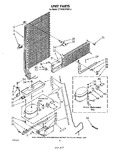 Diagram for 07 - Unit