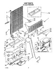 Diagram for 07 - Unit