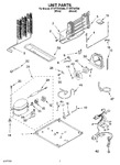 Diagram for 04 - Unit