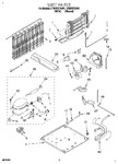 Diagram for 04 - Unit